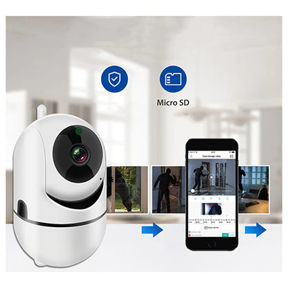 IP Camera di Sicurezza